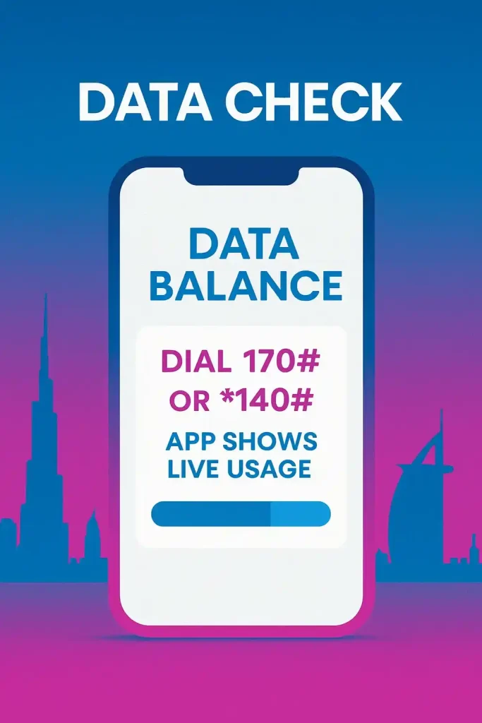 How to Check Etisalat Balance in UAE_4