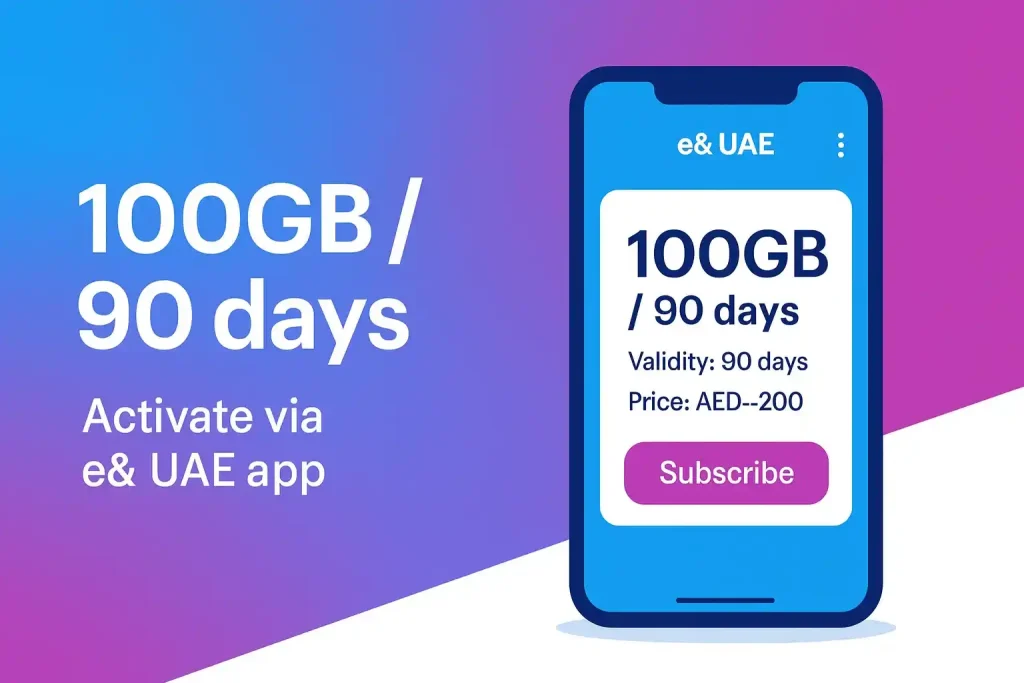 Etisalat 100GB for 90 Days_1