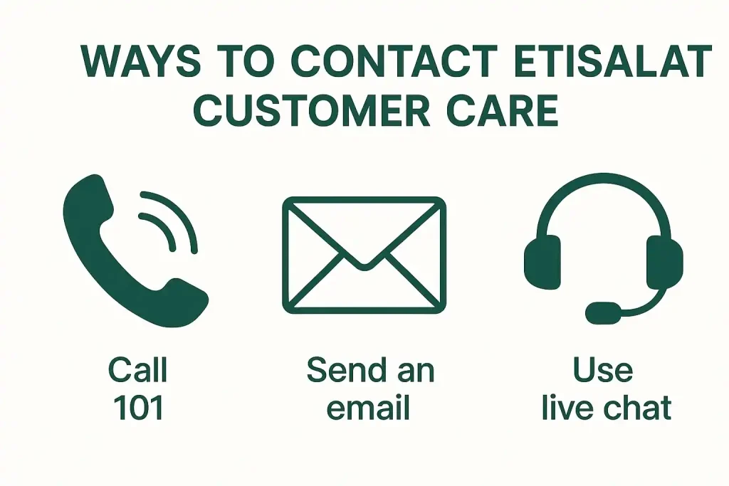 How to activate Etisalat SIM online_2