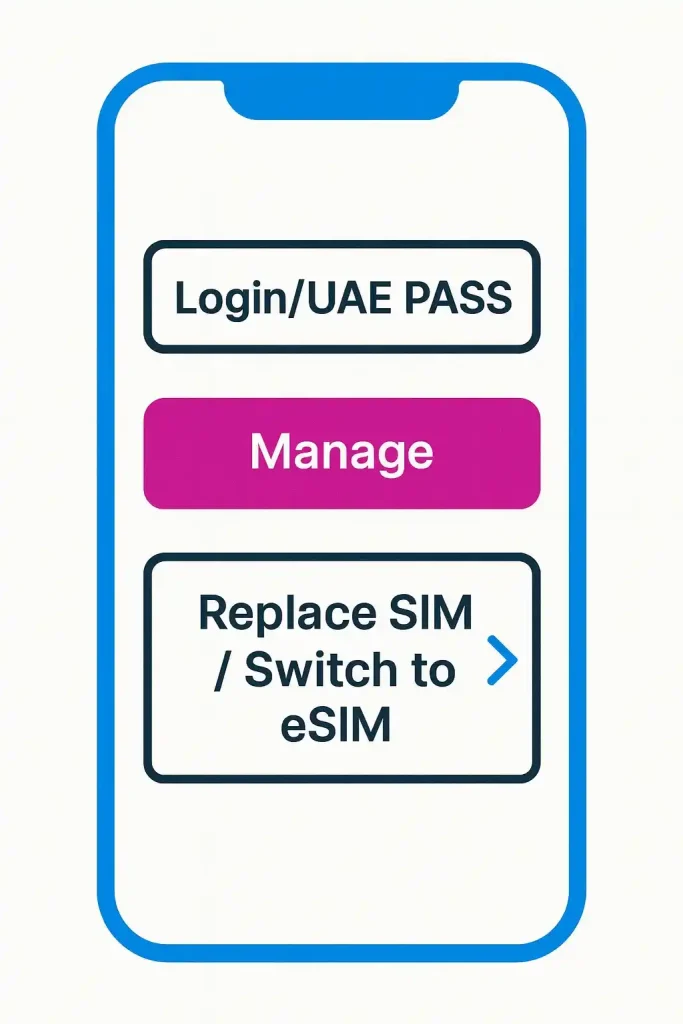 How to activate Etisalat SIM online_3