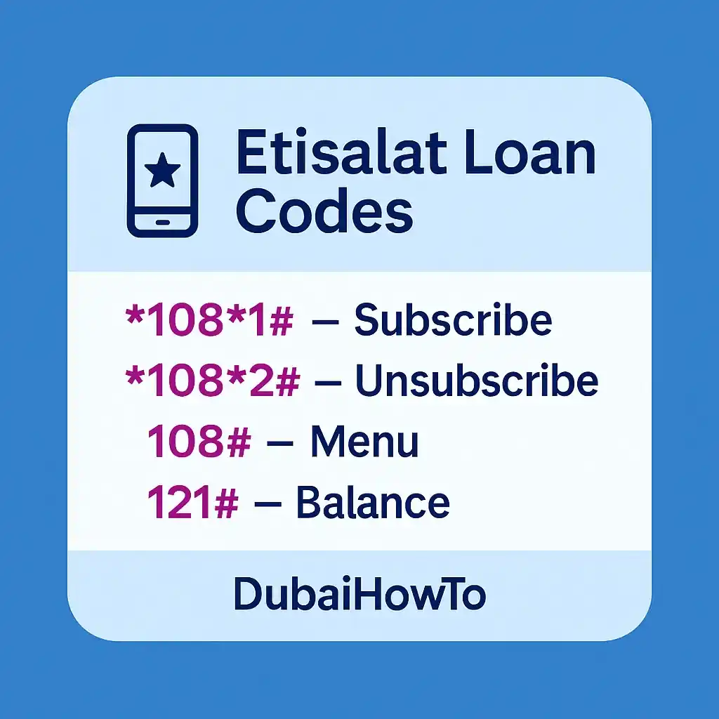 How to take loan in Etisalat_1