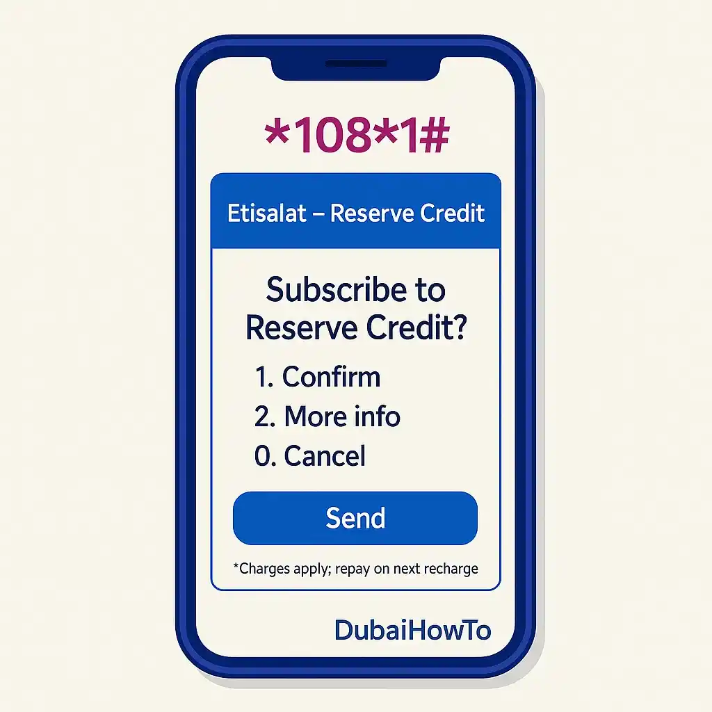 How to take loan in Etisalat_2