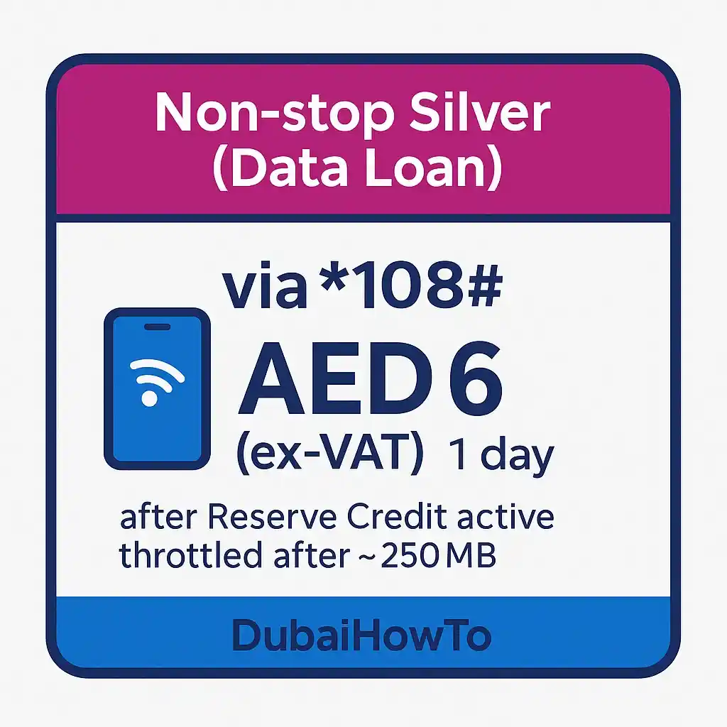 How to take loan in Etisalat_3