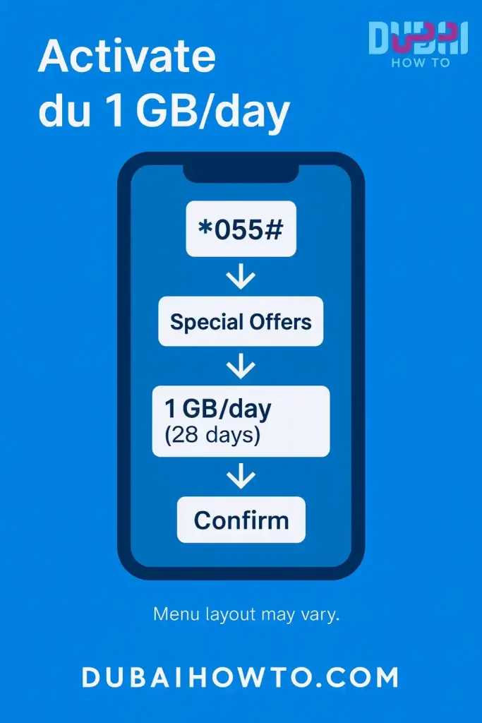 du data offer 1 gb per day 28 days_2