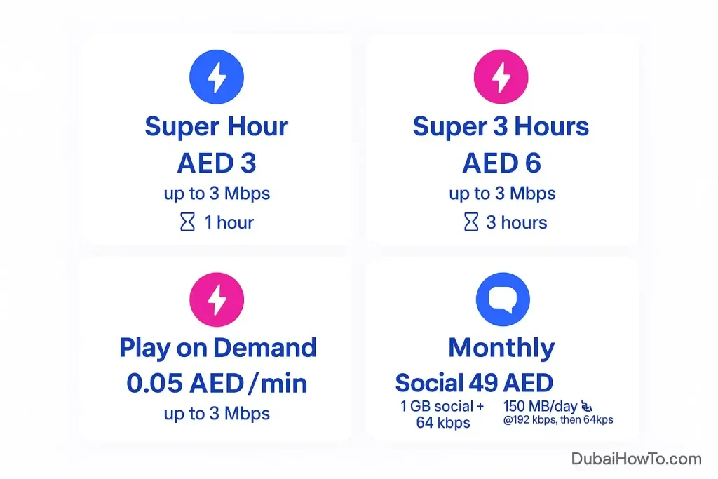 Etisalat data offers uae_3