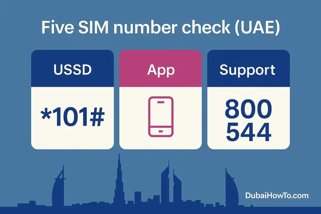Five sim Number check UAE_1