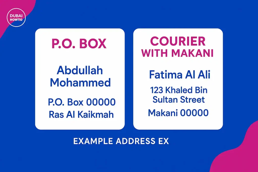 Ras Al Khaimah Postal Code_2