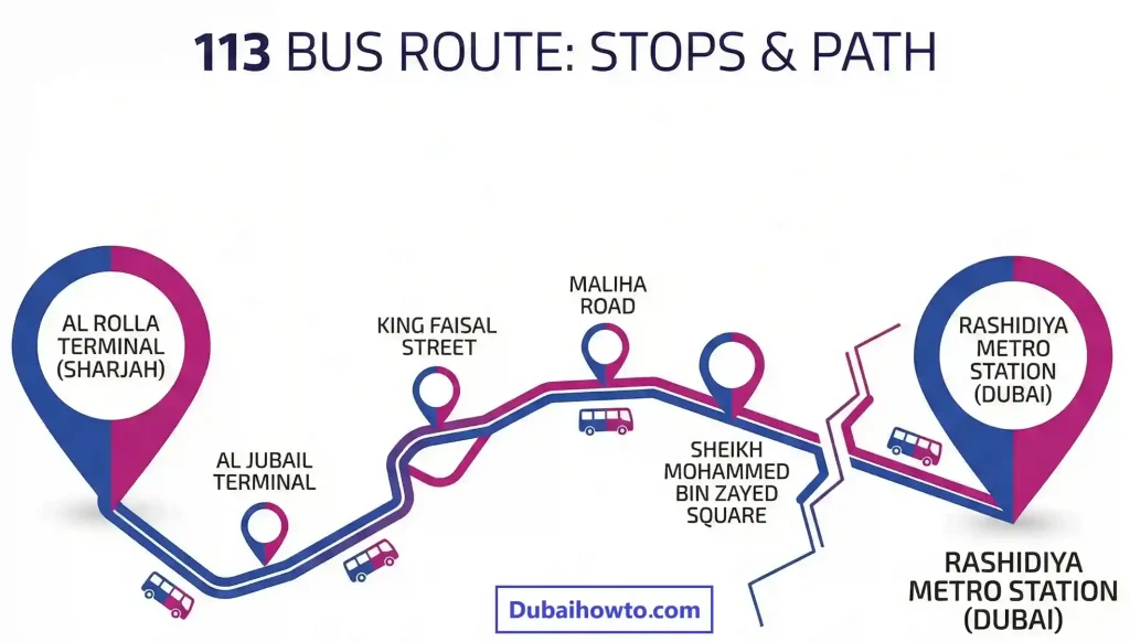 113 Bus Route Sharjah to Rashidiya_1