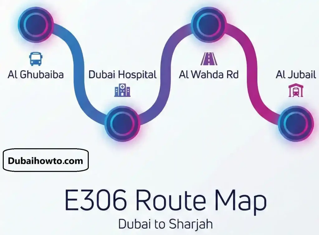Al Ghubaiba to Sharjah Bus Timings_2