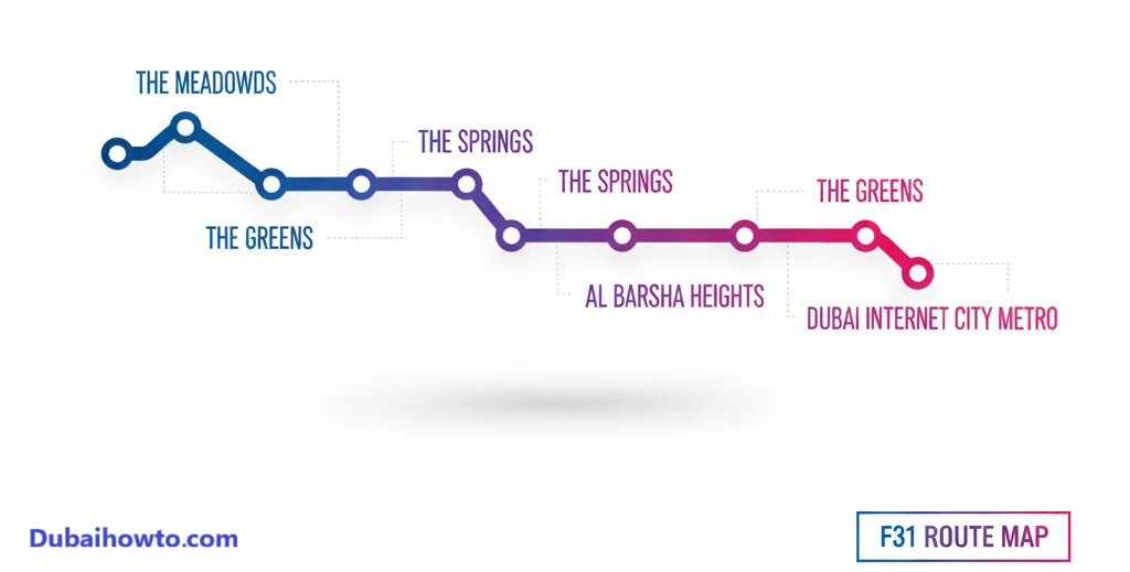 F31 Bus Timetable Dubai_1